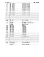 Предварительный просмотр 75 страницы AOC L19W765 Service Manual