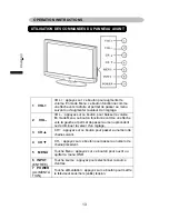 Предварительный просмотр 50 страницы AOC L19W831 Manual