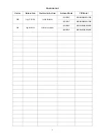 Preview for 3 page of AOC L19WA91 Service Manual