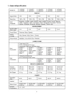 Preview for 4 page of AOC L19WA91 Service Manual