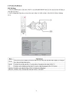 Preview for 6 page of AOC L19WA91 Service Manual