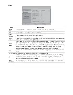 Preview for 8 page of AOC L19WA91 Service Manual