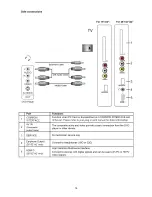 Preview for 14 page of AOC L19WA91 Service Manual