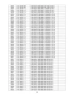 Preview for 80 page of AOC L19WA91 Service Manual