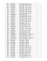 Preview for 85 page of AOC L19WA91 Service Manual