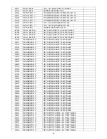 Preview for 93 page of AOC L19WA91 Service Manual