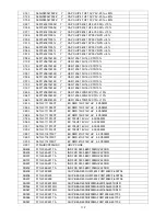 Preview for 112 page of AOC L19WA91 Service Manual