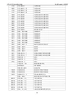 Предварительный просмотр 46 страницы AOC L19WH Service Manual