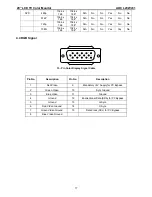 Предварительный просмотр 17 страницы AOC L20W431 Service Manual