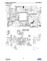 Предварительный просмотр 29 страницы AOC L20W431 Service Manual