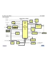 Предварительный просмотр 38 страницы AOC L20W431 Service Manual