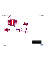 Предварительный просмотр 40 страницы AOC L20W431 Service Manual