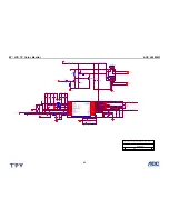 Предварительный просмотр 43 страницы AOC L20W431 Service Manual