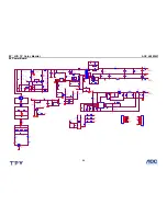 Предварительный просмотр 52 страницы AOC L20W431 Service Manual