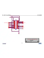 Предварительный просмотр 55 страницы AOC L20W431 Service Manual