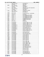 Предварительный просмотр 62 страницы AOC L20W431 Service Manual