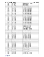 Предварительный просмотр 64 страницы AOC L20W431 Service Manual