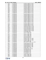 Предварительный просмотр 66 страницы AOC L20W431 Service Manual