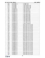 Предварительный просмотр 68 страницы AOC L20W431 Service Manual