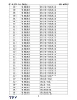 Предварительный просмотр 69 страницы AOC L20W431 Service Manual