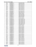 Предварительный просмотр 70 страницы AOC L20W431 Service Manual