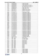 Предварительный просмотр 71 страницы AOC L20W431 Service Manual