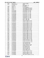 Предварительный просмотр 72 страницы AOC L20W431 Service Manual