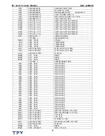 Предварительный просмотр 75 страницы AOC L20W431 Service Manual