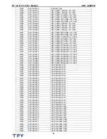 Предварительный просмотр 78 страницы AOC L20W431 Service Manual