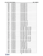 Предварительный просмотр 80 страницы AOC L20W431 Service Manual