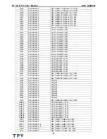 Предварительный просмотр 81 страницы AOC L20W431 Service Manual