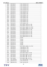 Preview for 76 page of AOC L20W451T Service Manual