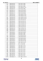 Preview for 82 page of AOC L20W451T Service Manual