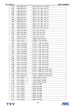 Preview for 89 page of AOC L20W451T Service Manual