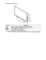 Предварительный просмотр 18 страницы AOC L22DK99U Service Manual