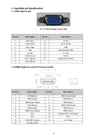 Предварительный просмотр 19 страницы AOC L22DK99U Service Manual