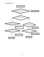 Предварительный просмотр 34 страницы AOC L22DK99U Service Manual