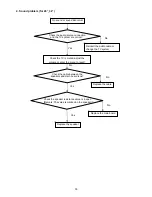 Предварительный просмотр 35 страницы AOC L22DK99U Service Manual