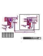 Предварительный просмотр 64 страницы AOC L22DK99U Service Manual