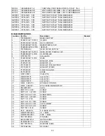 Предварительный просмотр 101 страницы AOC L22DK99U Service Manual