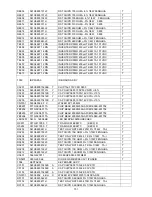 Предварительный просмотр 151 страницы AOC L22DK99U Service Manual