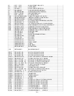 Предварительный просмотр 153 страницы AOC L22DK99U Service Manual