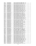 Предварительный просмотр 156 страницы AOC L22DK99U Service Manual