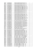 Предварительный просмотр 157 страницы AOC L22DK99U Service Manual