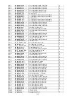 Предварительный просмотр 160 страницы AOC L22DK99U Service Manual