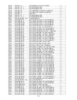 Предварительный просмотр 162 страницы AOC L22DK99U Service Manual