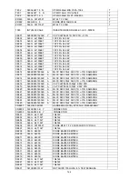 Предварительный просмотр 164 страницы AOC L22DK99U Service Manual