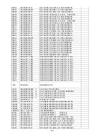 Предварительный просмотр 165 страницы AOC L22DK99U Service Manual