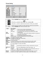 Preview for 22 page of AOC L22DK99U User Manual