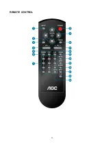 Предварительный просмотр 16 страницы AOC L22H998 User Manual